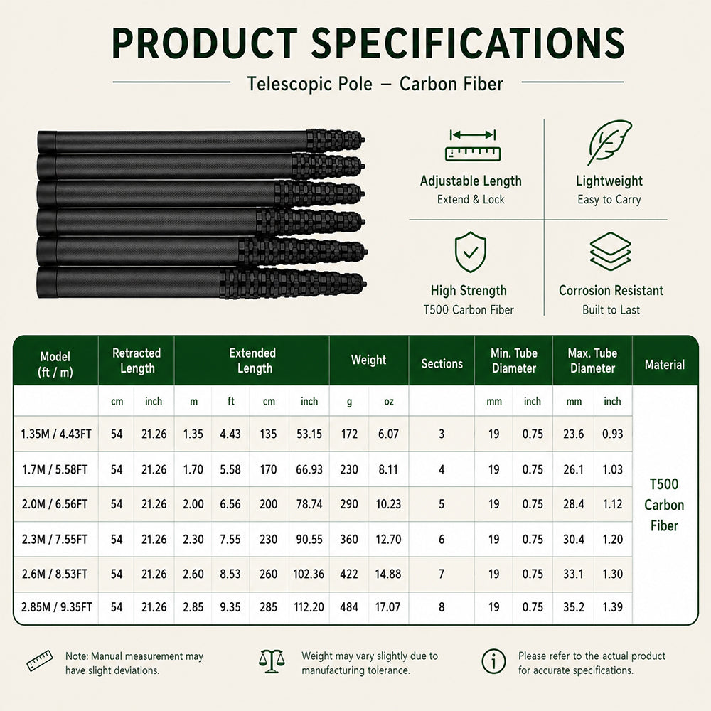 Carbon Fiber Telescoping Tarp Poles