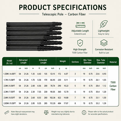Carbon Fiber Telescoping Tarp Poles