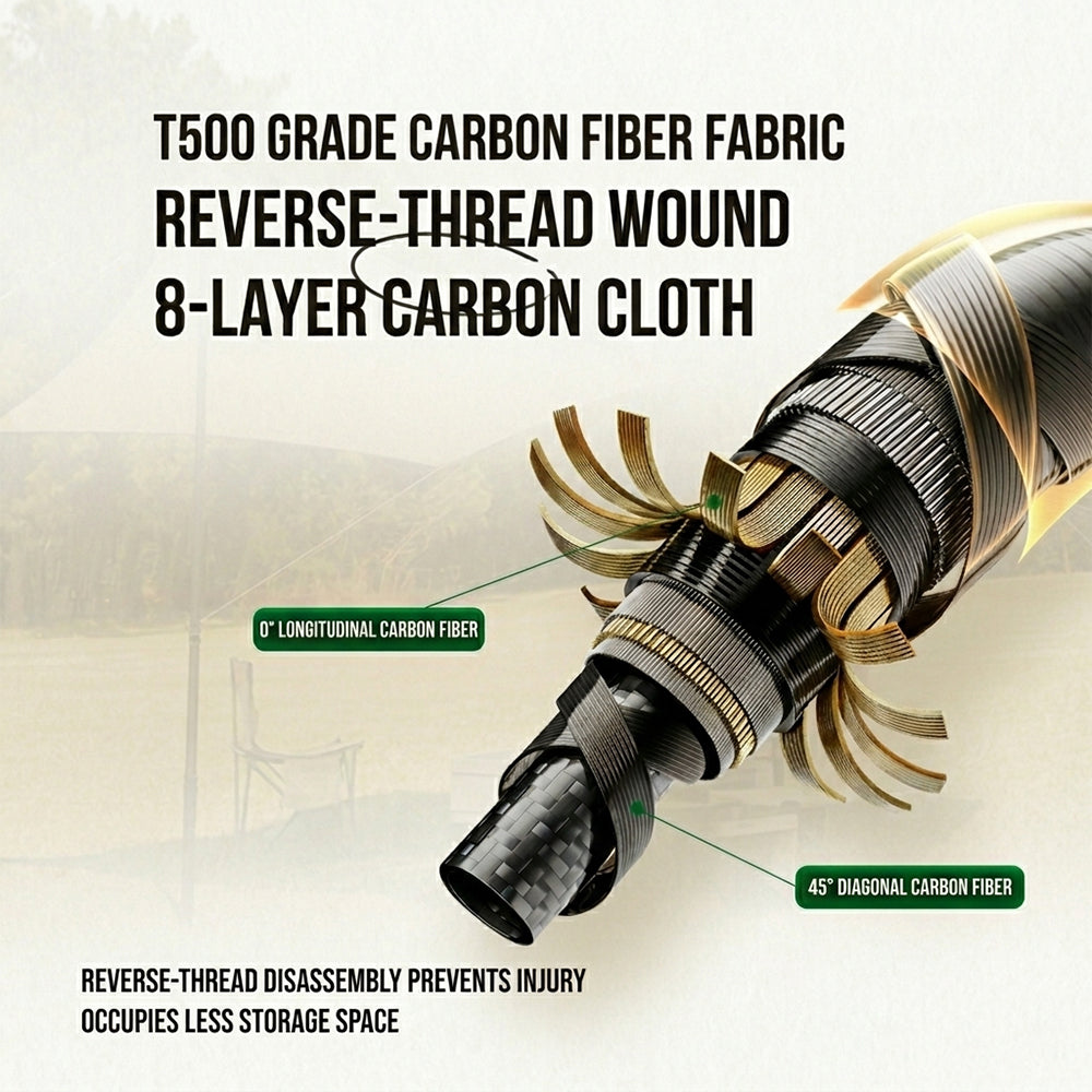 Carbon Fiber Telescoping Tarp Poles