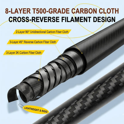 Collapsible Carbon Fiber Tarp Poles