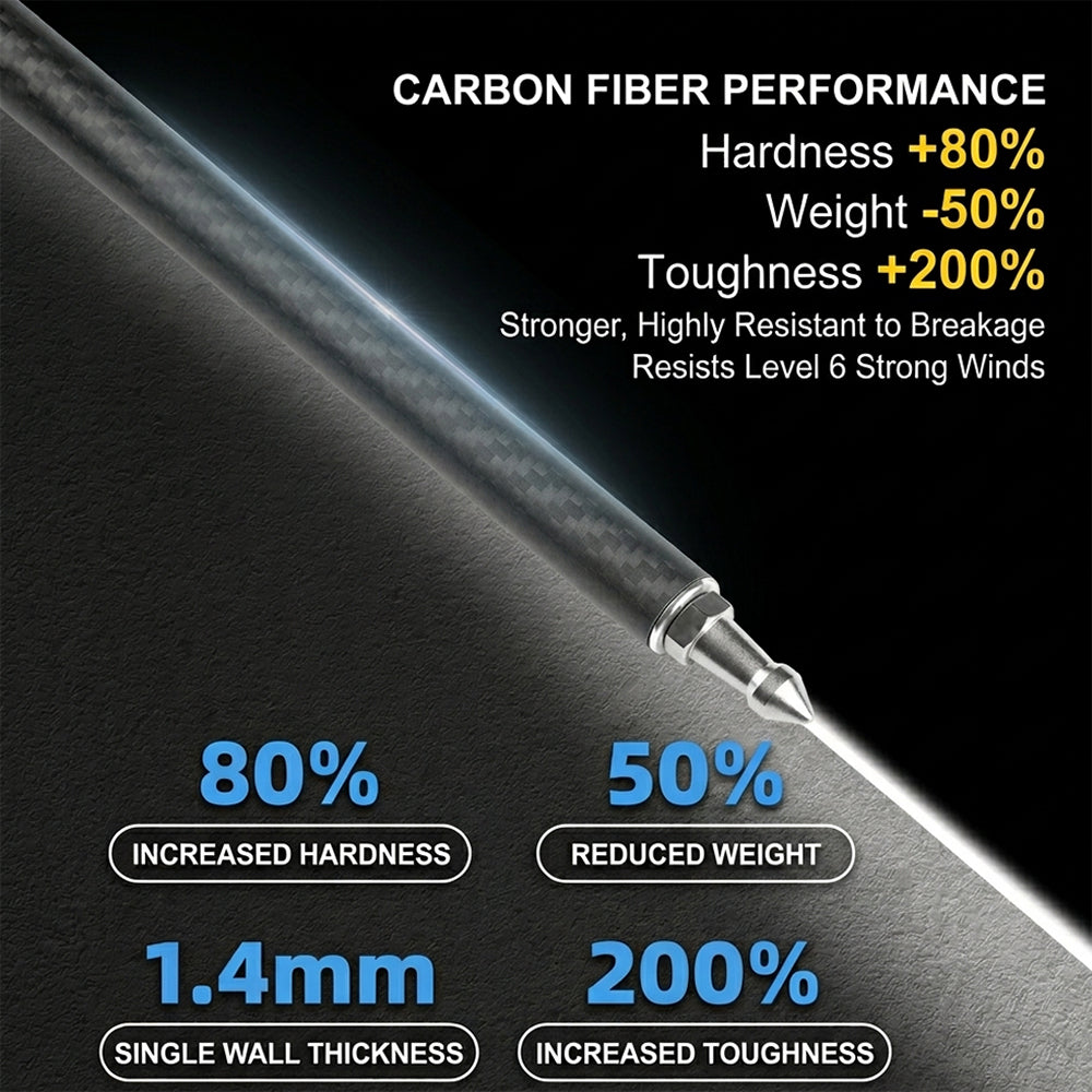 Collapsible Carbon Fiber Tarp Poles