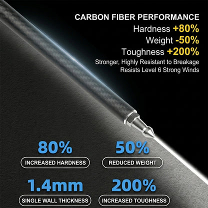 Collapsible Carbon Fiber Tarp Poles