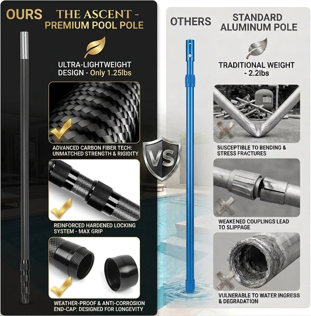 Heavy-Duty Carbon Fiber Telescopic Pool Pole