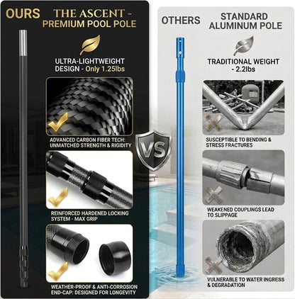 Heavy-Duty Carbon Fiber Telescopic Pool Pole