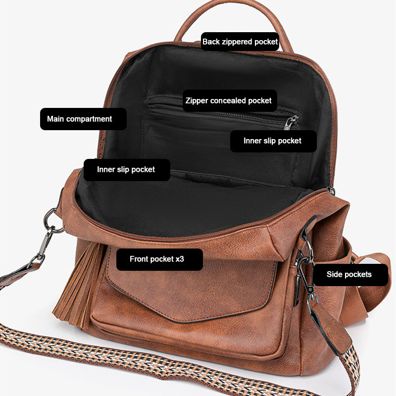 Women's Leather Laptop Backpack