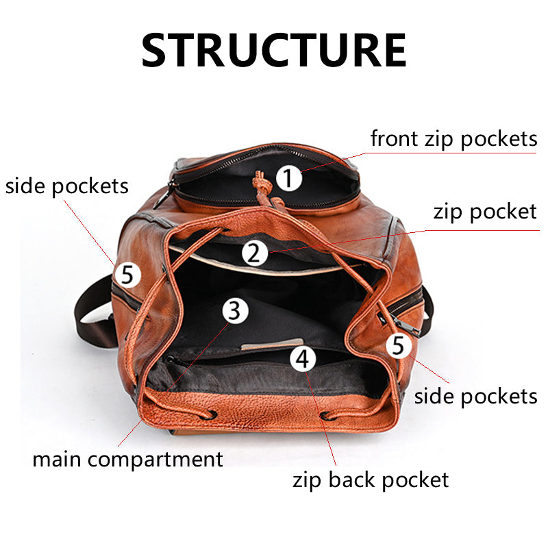 Fashion Leather Backpack For Women